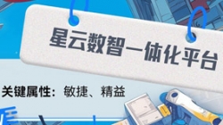 J9集团国际科技“星云”数智一体化平台，沉磅来袭！